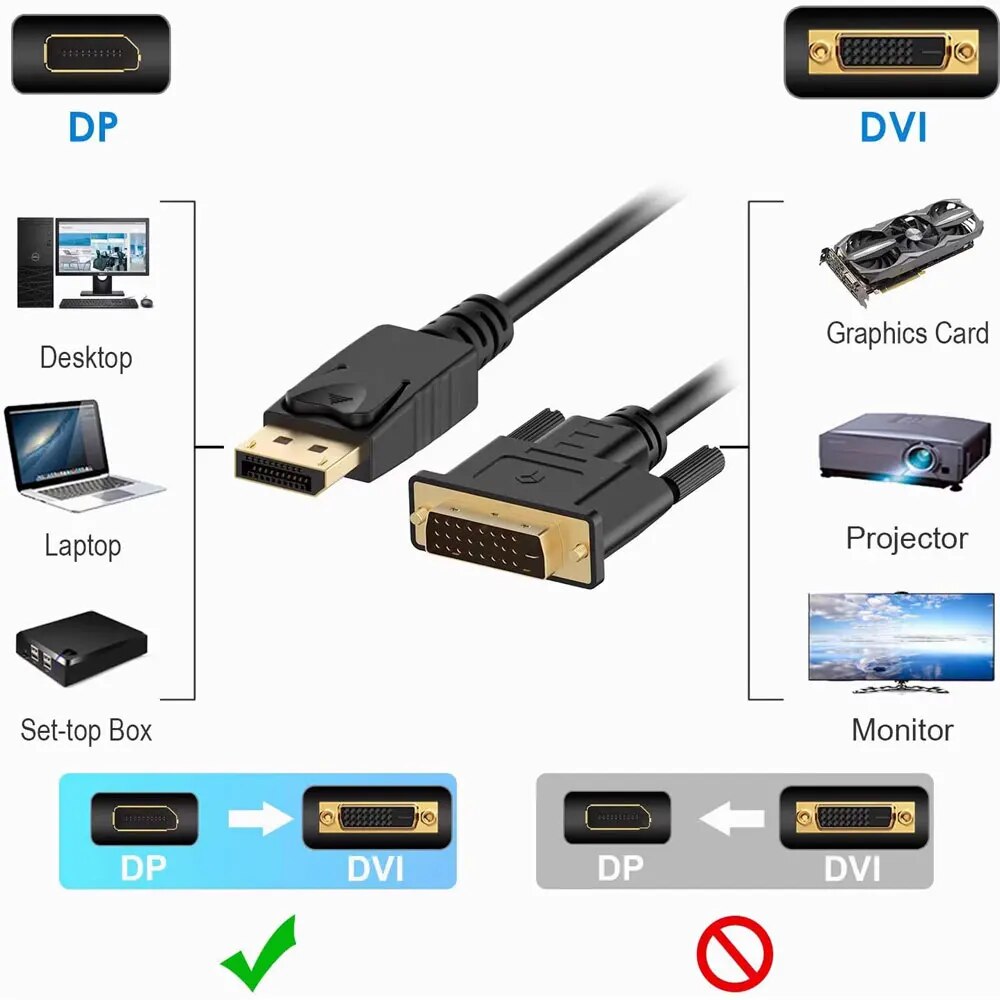 DisplayPort DP to DVI Adapter  - огляд і ціна Tablet Lap Desk
