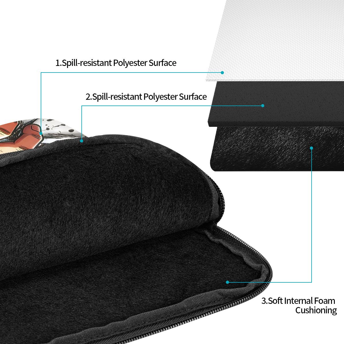Laptop Bag Sleeve Out Of The C - огляд і ціна Boox Tablet Accessories