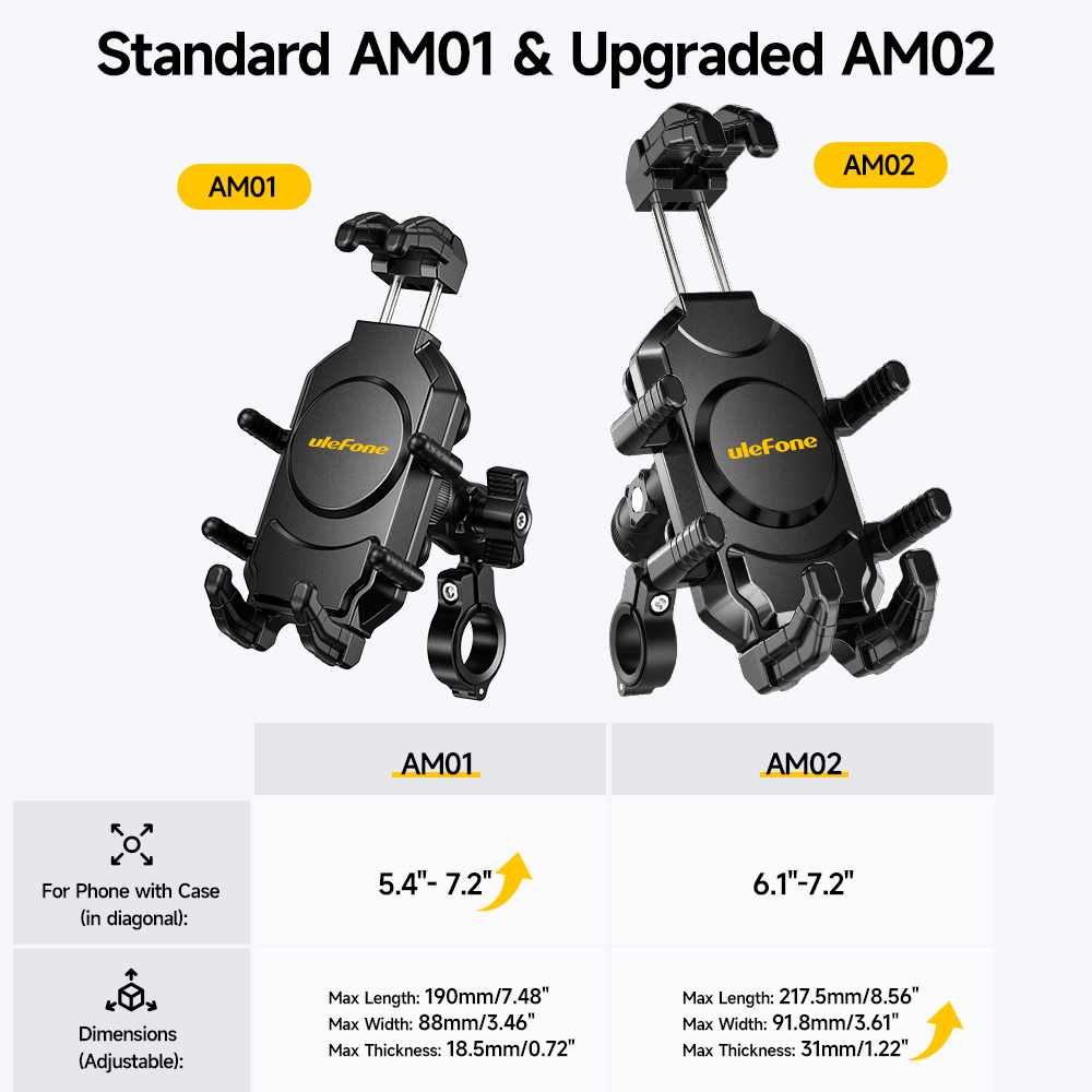 Ulefone Universal handlebar ph - огляд і ціна Ulefone Tablet Accessories