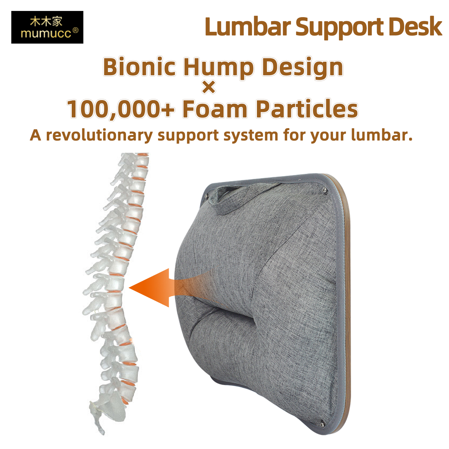 Mumucc's Laptop Desk With Lumb - огляд і ціна Tablet Lap Desk